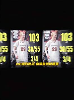 又一位单场砍下高分之人，出手次数跟热巴有得比 🏀